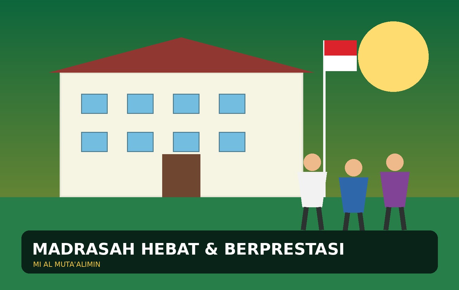 Ilustrasi kegiatan madrasah